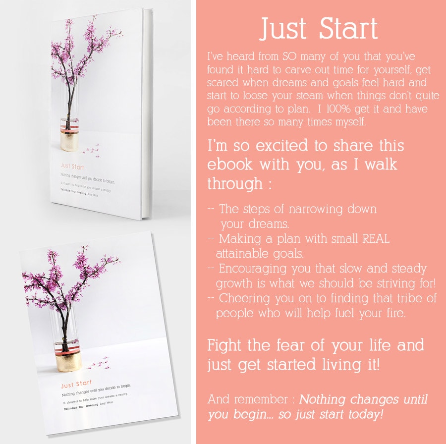 Book Making made EASY with Blurb - Delineate Your Dwelling